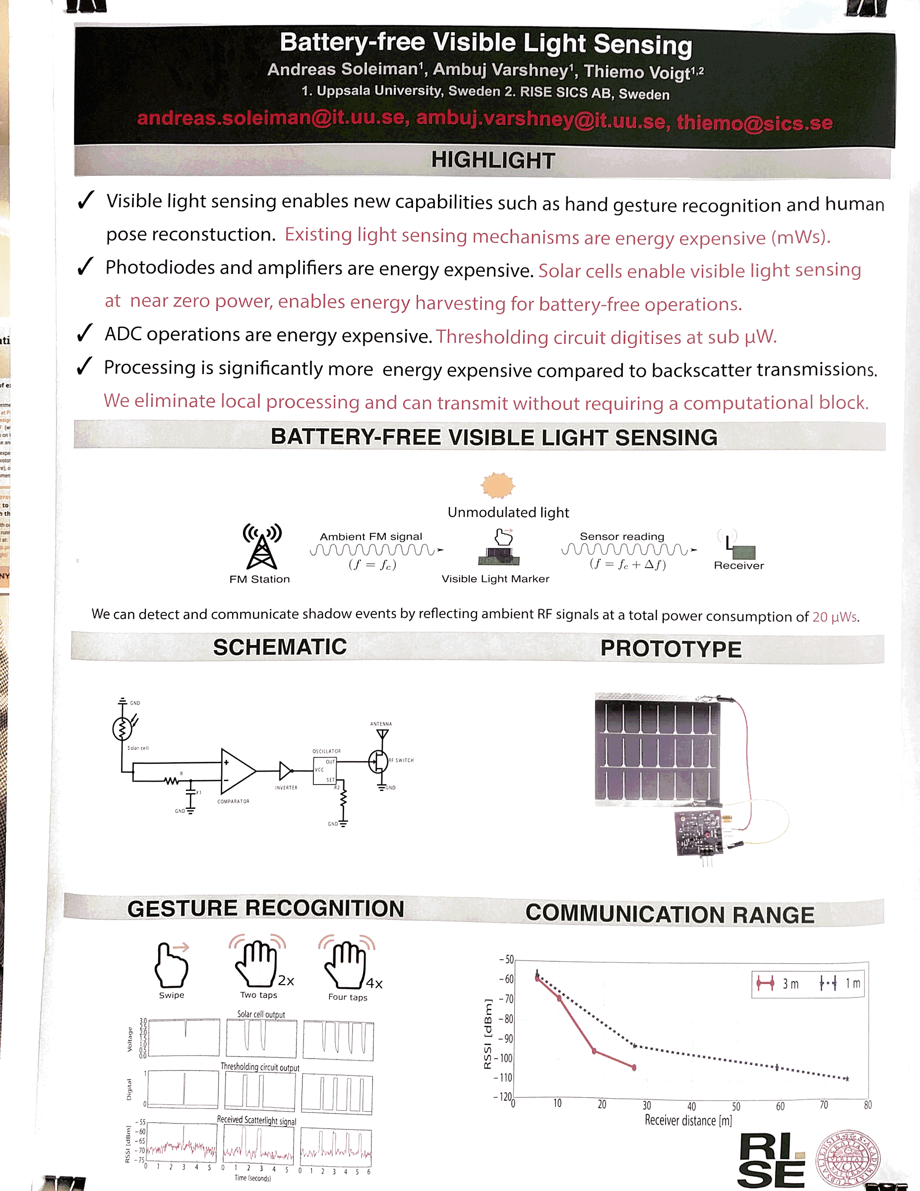 VLC Sensing Poster