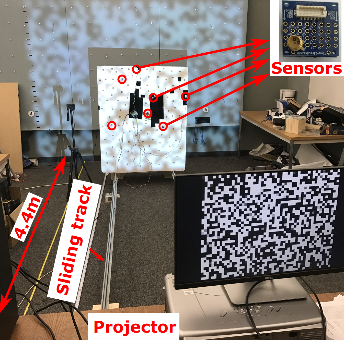 SmartLight testbed using a 60Hz projector
